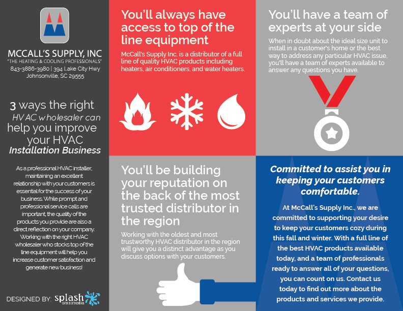 (Infographic) How to Improve Your HVAC Business