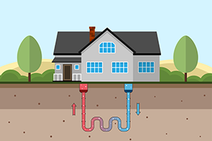 Geothermal Technology: The Future of HVAC Systems?